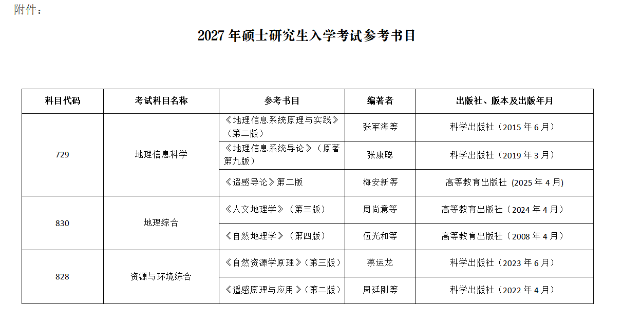 附件.png